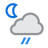 Light rain shower